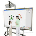 Synchronized Interactive Whiteboard System